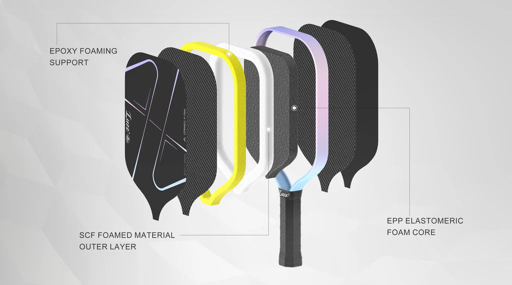 Luzz Pro 4 Tornazo Carbon Fiber Pickleball Paddle - Dual-Layer Core